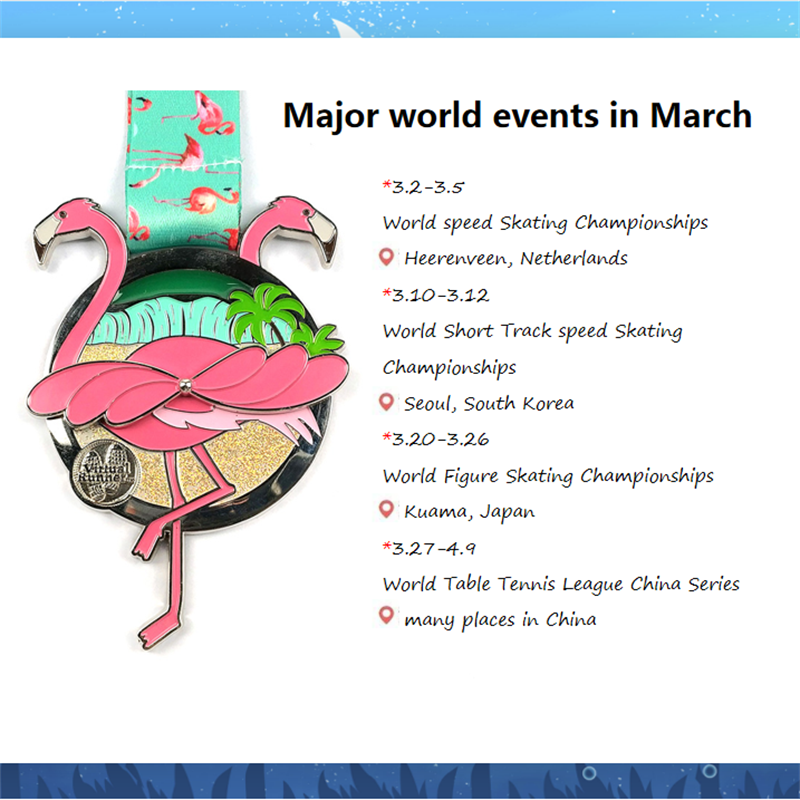 Événements sportifs mondiaux en mars